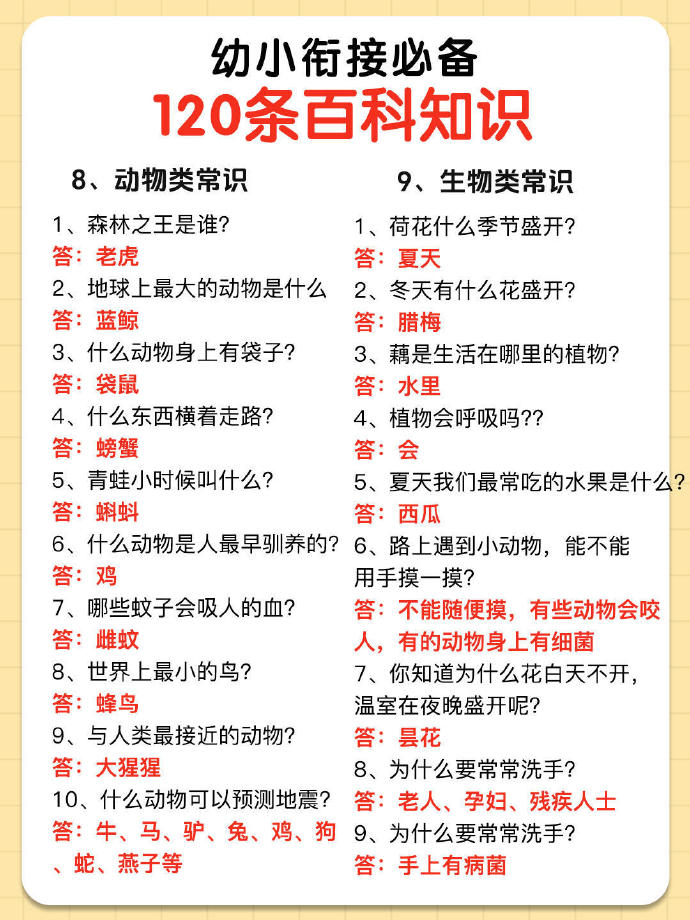 四方协同破衔接误区!济南高新区园校家共育护航幼儿从容启新程(图1)