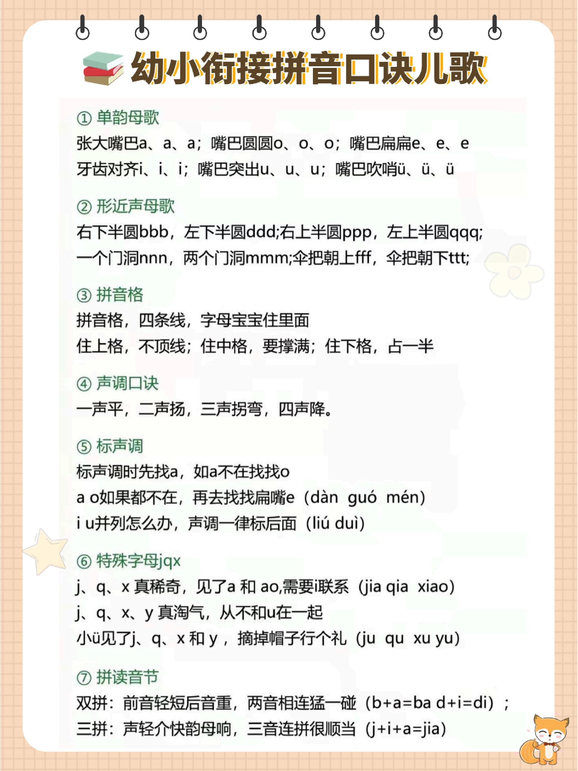 售后管理(图1)