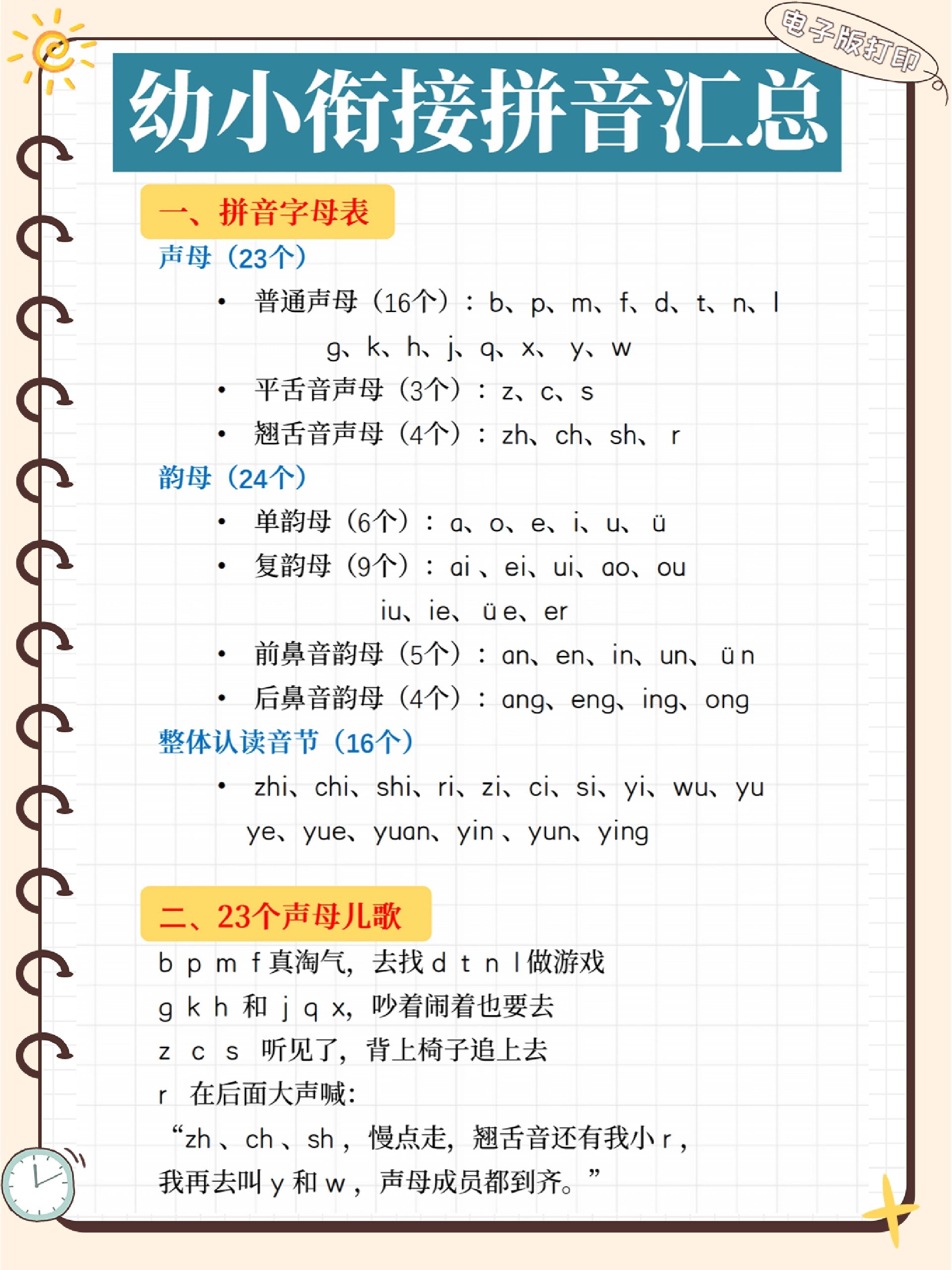 才能顺利过关！(图1)