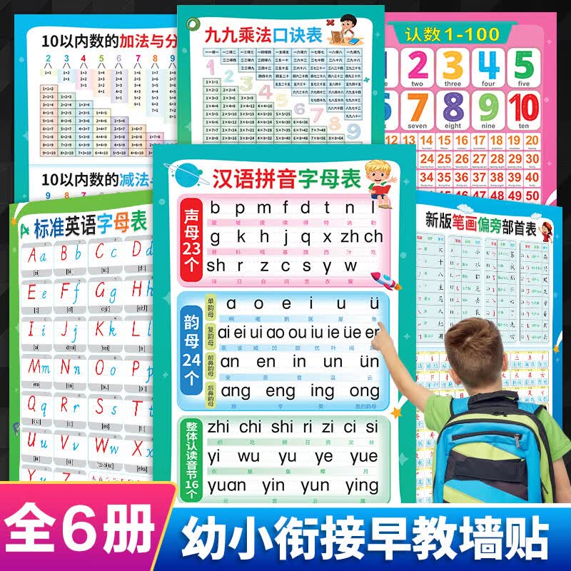 拼音田字格练字模板-文库吧(图1)