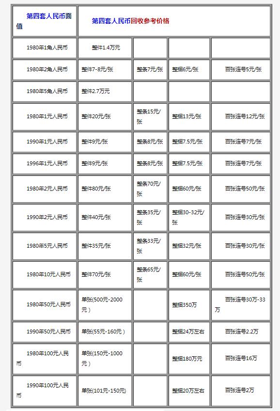 幼小衔接知识花一个小时整理出来的大家收藏起来陪伴宝宝学习吧！(图1)
