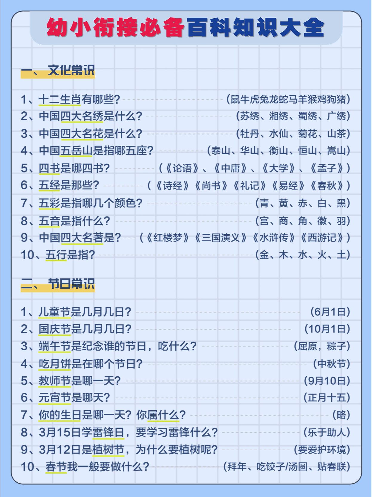 【象形识字】电的字形演变(图1)