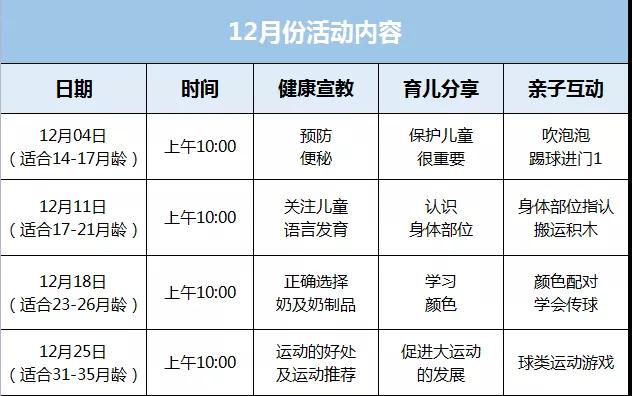不知道“母婴用品去哪买品质有保障”?孩子王APP用一套数智化方案作答(图1)