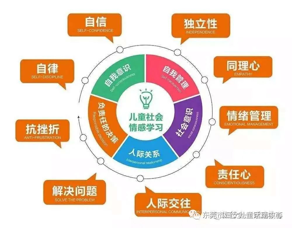 新授课教案模板(共13)(图1)