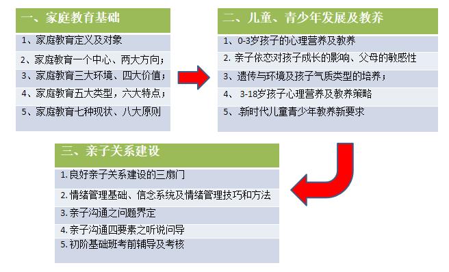 2026年知名的泉州想找靠谱的周末孩子托管机构推荐下机构团队实力测评(图1)