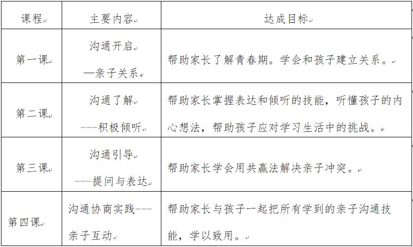 独立商业视角新锐教育观察(图1)