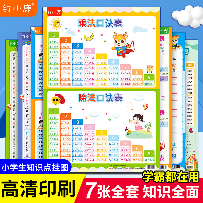 小学教育]递延所得税口诀记忆法(图1)