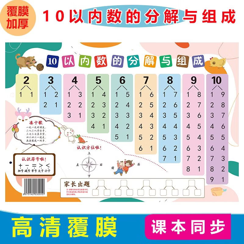 【幼小衔接】幼儿巧学拼音的口诀(大全)老师家长收藏喽!(图1)