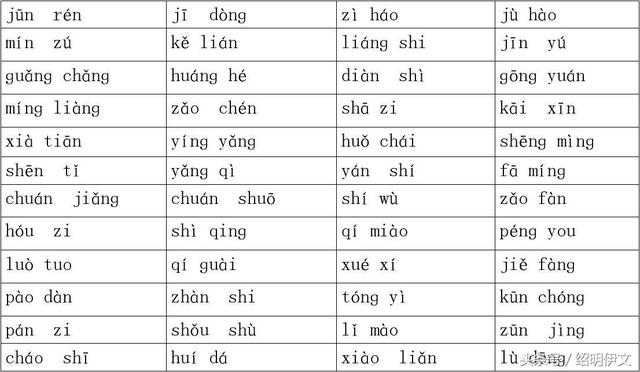 幼小衔接知识点大全快点赞收藏起来吧(图1)